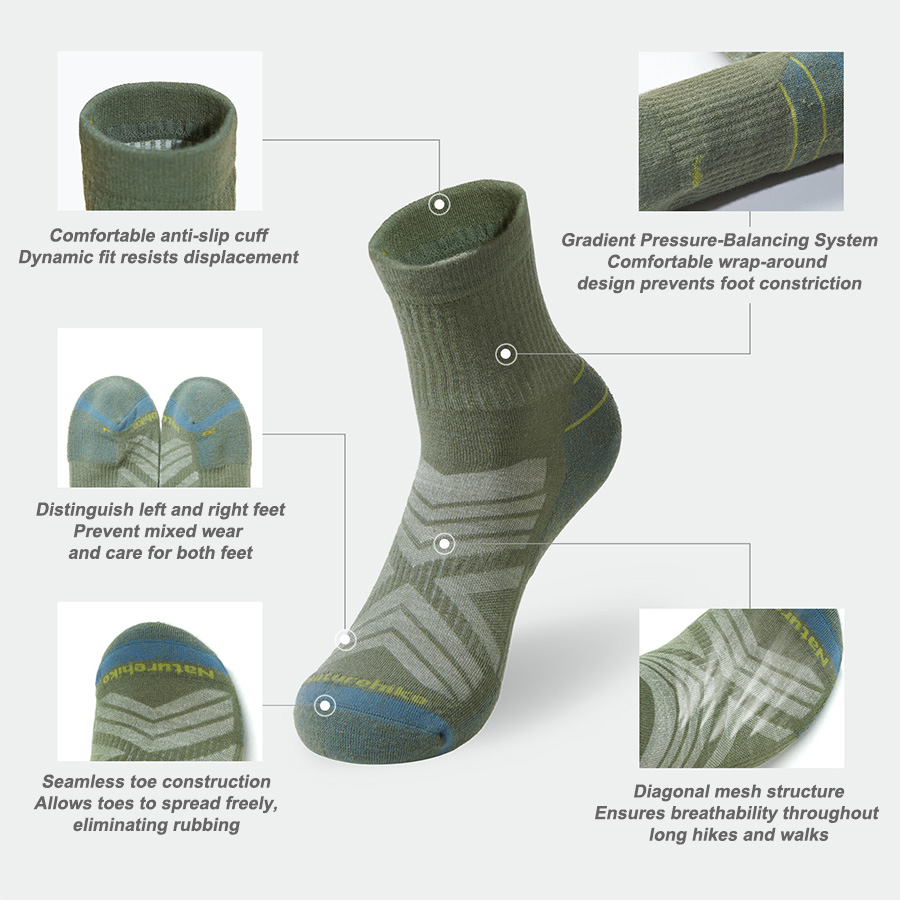 Спортивные носки Naturehike: м – обзор и цена Wool Hiking Sock