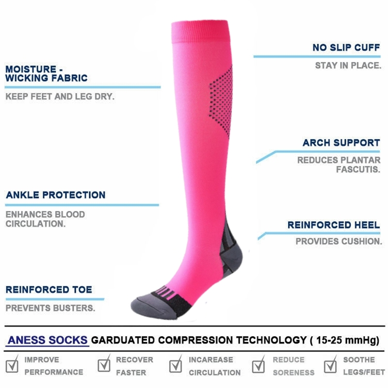 Новые Компрессионные носки для – обзор и цена Compression Sock Medical